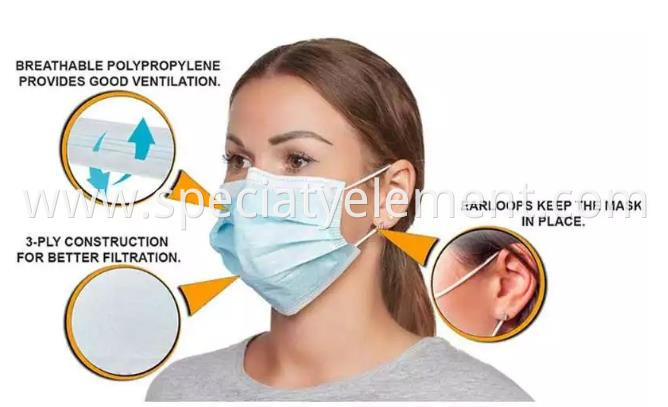 3ply Disposable Medical Mask